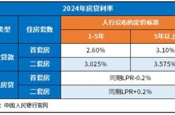 利息计算方式