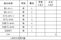 江西微型建材诚信经营