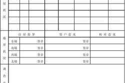 黄山市房产测绘审核公司