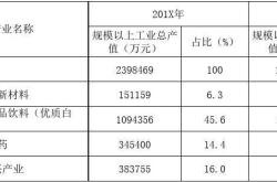 六安天柱建材有限公司