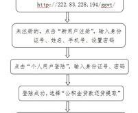 贵港房产信息网