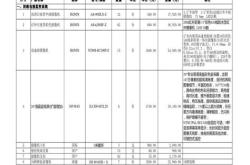 西安灞桥环保举报电话