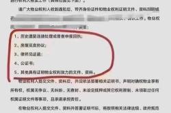 拆迁房多少年产权永久有效