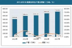 艺术涂料成分有哪些