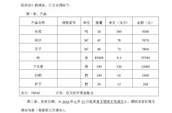 建材类销售如何做好