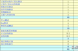 财务软件价格系统