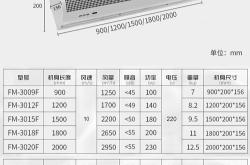 风幕机一般多少钱一台