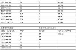 pz30配电箱