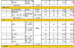 洛龙区家政公司的地址