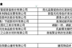 湖北防水材料有限公司