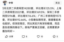 成都房产网签备案信息查询