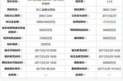 南京房产限价政策2023最新