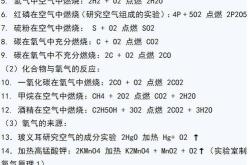 中考化学方程式没写条件扣几分