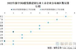 中国建材归属股东名单公布