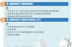 房产公司怎么给客户高贵感