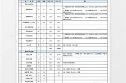 龙口装修价格查询