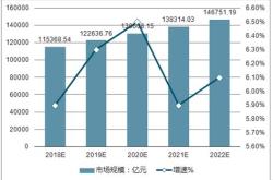 全国房地产商会是正规的吗