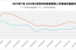 重庆房交会：促进楼市繁荣