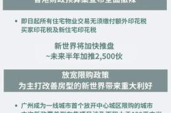 1.内地买家占比上升