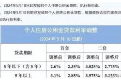 公积金利率降低