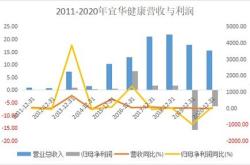 控股股东增持资金已经到位