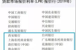 央行数据显示房地产中长期贷款增速上升，广州创新推出城中村改造房票