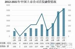 万科一季度业绩稳健增长，境内融资成本持续优化