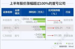 长沙新政规范二手房市场，促进信息透明化