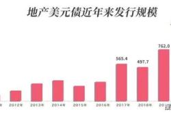 楼市新政央妈出手，哪些购房人群将迎来春天？

引言
在中国经济的大棋盘上，楼市一直是备受瞩目的焦点。近期，随着中央银行的介入，一系列旨在稳定楼市、刺激需求的政策陆续出台，这些措施无疑为市场带来了新的活力。本文将深入分析这些政策，并探讨哪些购房人群将从中受益。

一、政策背景与