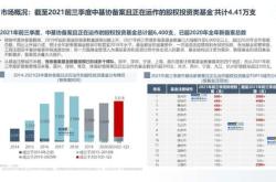 中国铁建2020营业额