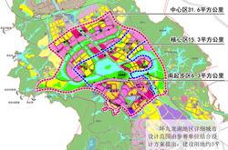 上海全新住宅用地规划获批复影响因素和未来发展展望