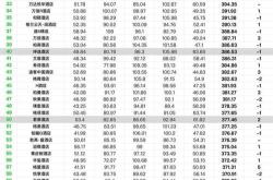 如何处理无法接受的购房合同并要回定金？