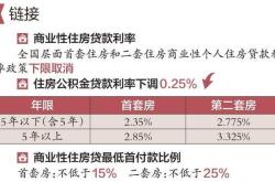 厦门首套住房最低首付款比例调整为xx%