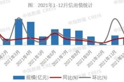 首开股份一季度签约额近亿元稳健增长背后的市场洞察