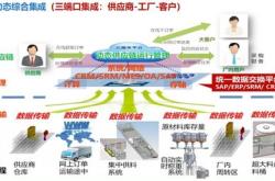 保交楼纵深推进，市场化纾困化险路径渐显