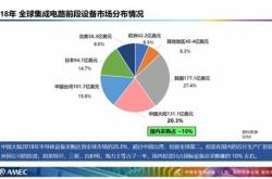 财信发展聚焦房产和环保业务，未来计划引关注