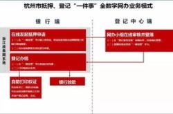 全市首例！这一不动产登记实现全程网办