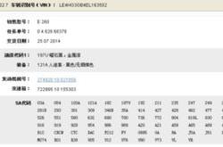 上半年房企融资大揭秘：债券融资亿元，利率%