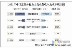 建筑队收入支出下的健康、环保与省钱综合指南