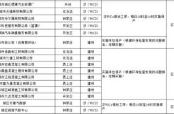 一、全运会建筑项目进展概述